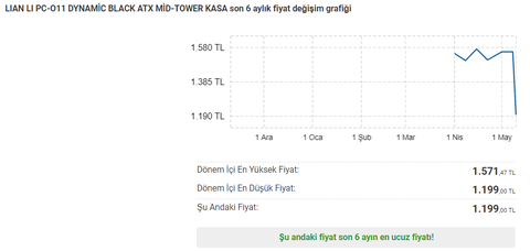 1199 TL Lian Li PC-O11 Dynamic Black PC-O11DX Temperli Cam USB 3.1 Type-C Siyah E-ATX Mid-Tower