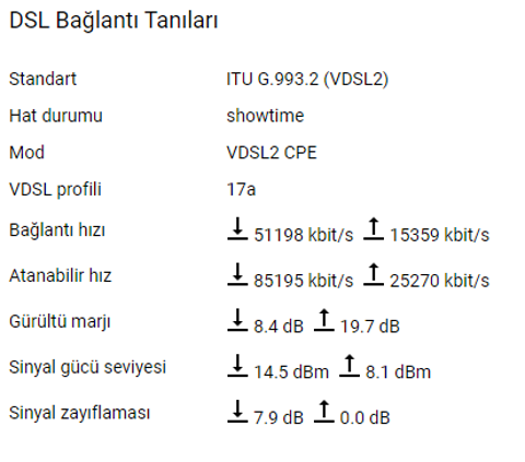 Ev ve İş Yerleri için Fark Yaratan KEENETIC Modem / Routerlar, DÖRT DÖRTLÜK İNTERNET İÇİN TASARLANDI