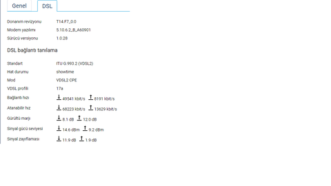 KEENETIC Kullanıcıları Kulübü: Detaylı İncelemeler, Kurulum, Çözümler ve Model Tavsiyeleri