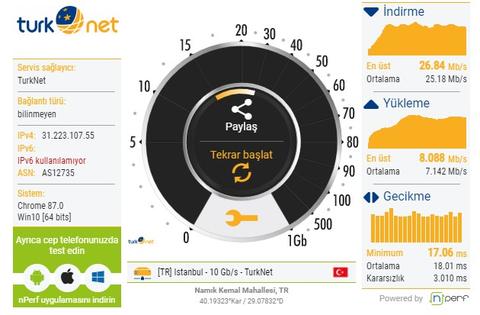 TurkNet Düşük ve Dengesiz Hız Problemi