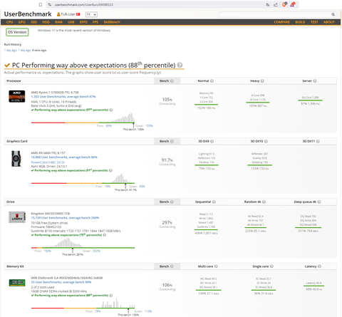 Sistemim hakkında tavsiyeler