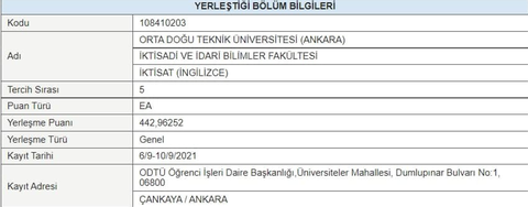 2021 YKS YERLEŞTİRME SONUÇLARI ANA KONU