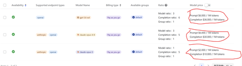 $125+ Ücretsiz Apı Kredisi Claude / Chatgpt (Eski Github Hesabı Şartı)