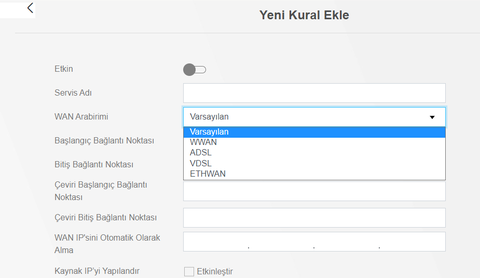ZyXEL VMG8623-T50B İnceleme
