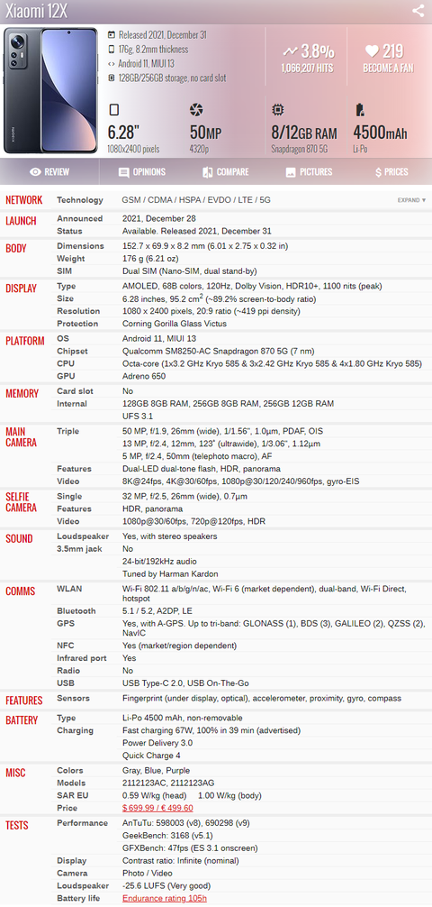 ★★Xiaomi 12X [ANA KONU]★★