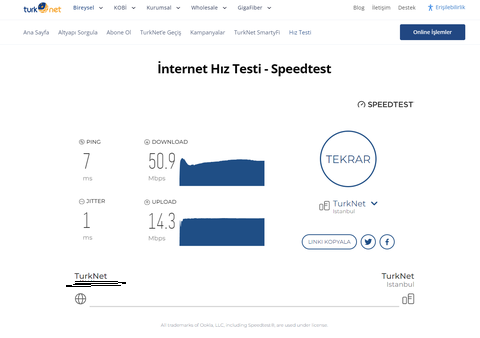 Hız Testi Sonucu Normal Midir?