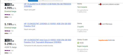 (ßİTTİ )ATEŞ EDİYOR.. HP Laptop 4.079,00 ₺ AMAZON TR 8 GB RAM, 256 GB SSD, Freedos