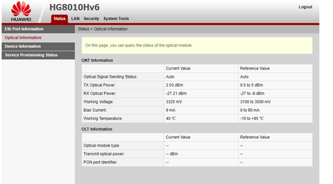 bant genişliğinin VDSL2 Vectoring ile yükseltmek