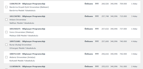 2. ek tercihten gidicem.Nerde kalıcam?Deneyimliler..