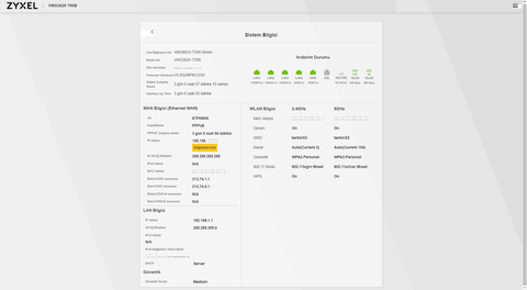 # ZyXEL VMG3625-T50B MODEM/ROUTER KISA İNCELEME, KARŞILAŞTIRMA, YORUM