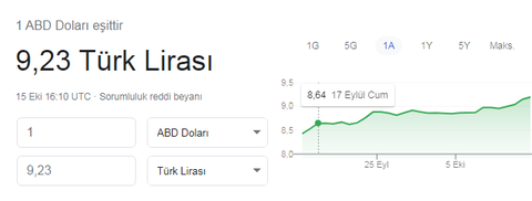 Bu geceden sonra Akaryakıt fiyatları artacak.Ekonomimiz uçuştaymış ..!