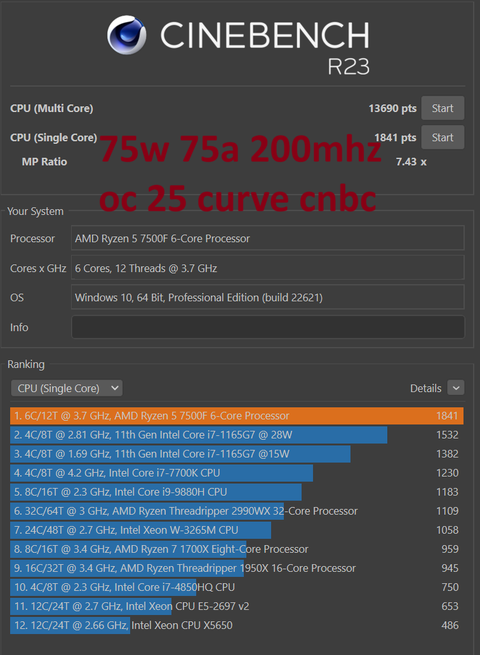 RYZEN 7000 PBO2 CURVE OC-UV AYARI