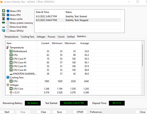 i7-6700k 4.00GHz overclock nasıl yapacağım