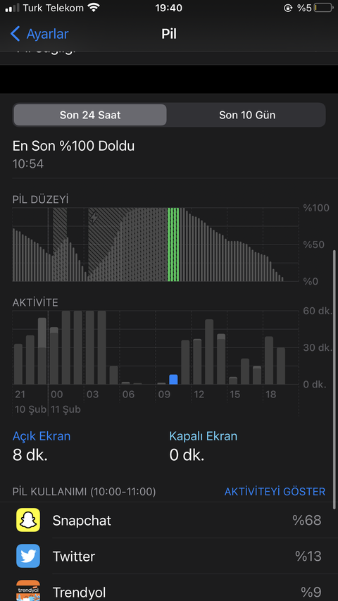 iPhone Cihazlarımızın Açık Ekran Sürelerini Paylaşıyoruz