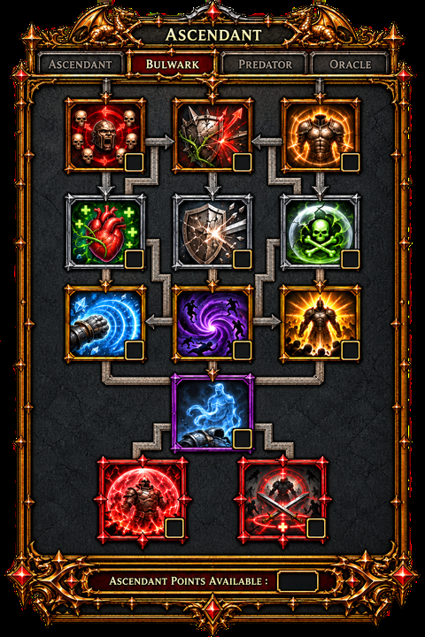 WORLD OF SOSARİA ULTİMA ONLİNE SERVERİ EKİM SONU AÇILIYOR