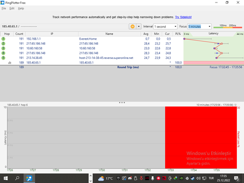 Millenicom tracert ve ping değerleri normal mi?