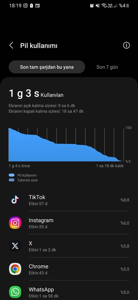 SAMSUNG GALAXY M34 5G [ANA KONU]