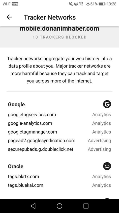 Donanımhaber ve tracker'lar