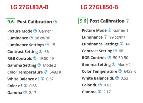 LG 27GL83A-B /2K IPS 144Hz 1ms/8Bit+FRC/Displayport 1.4 / Fiyat 3327 TL