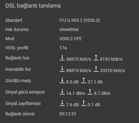 CRC hatalarımın neyden kaynaklandığını buldum!