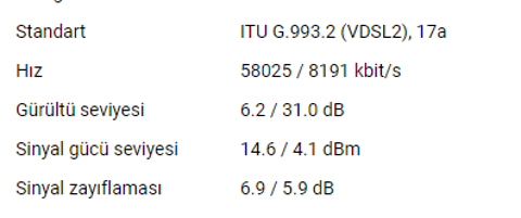 TURK TELEKOM UPLOAD PAKETİ İSTİYORUZ SENDE İMZALA !