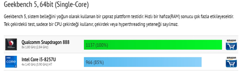 Snapdragon 888 Plus, bu yılın ikinci yarısında piyasaya sürülecek