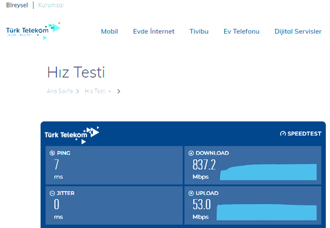 ZTE ZXHN H3600P wifi hız sorunu