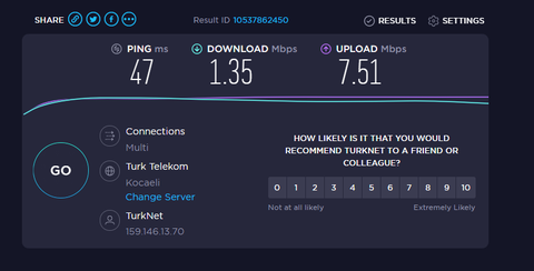 1.000 Mbps’ye kadar Hızlı İnternet TurkNet GigaFiber 399,90 TL!