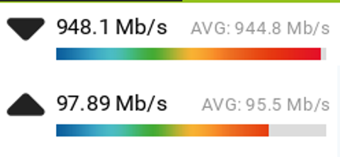 Turkcell Superonline bu hafta sonu herkesin hızını 1.000 Mbps'ye yükseltecek