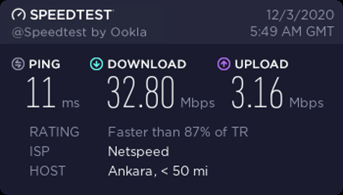 Netspeed Hız Düşmesi (Güya Çalışma Yapıldı)