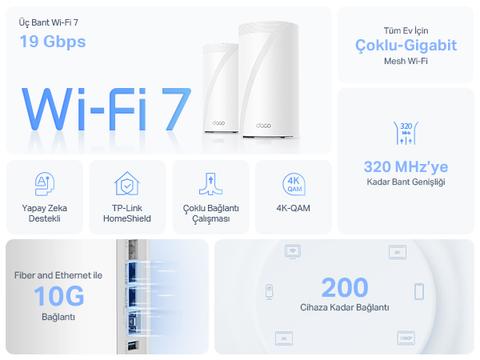 Wi-Fi 7 Teknolojili Deco Mesh Sistemi