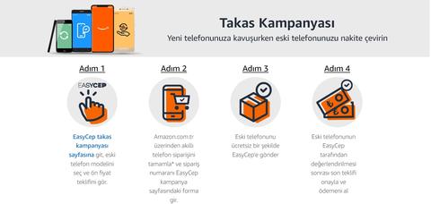 Amazon Eskiyi Getir Yeniyi Götür Kampanyası Ana Konu