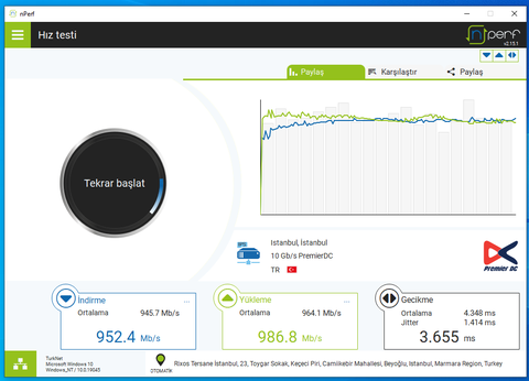 TURKNET GİGAFİBER PENDİK- KURTKÖY-YENİŞEHİR SİTELERDE