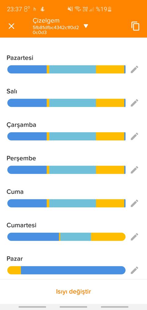 NETATMO TERMOSTAT PAYLAŞIM