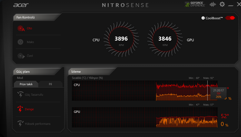 GTX 1660 Ti laptop düşük performans veriyor