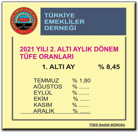 Emekli maaş promosyon & dayanışma & tartışma (İlk mesajda en yüksek 5 banka olacaktır)25.09.23)