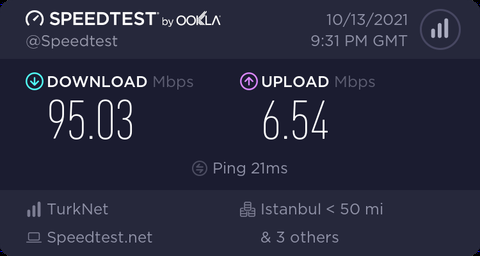 Bandırma Çözülemeyen Routing Problemi