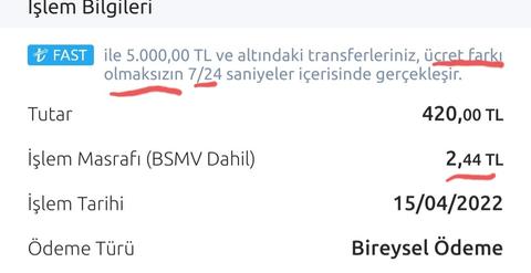 Yapıkredi fast ücreti