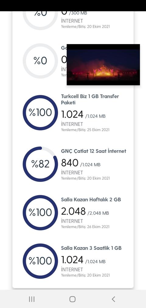 TURKCELL PAKETLER GÜNCEL KAMPANYALAR  FIRSATLAR 7 gün / 24 Saat SORU-CEVAP,YARDIM,TAVSİYE,TAKTİK