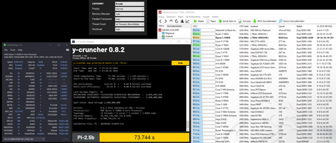 DDR5 RAM Overclock AMD AM5 socket