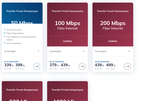 Türk Telekom Geçiş Problemi Uyarısı