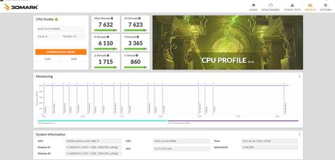3DMark CPU Profile Benchmark Skorlarınız -Haziran 2021-