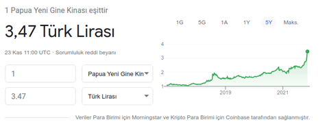 Bu ingilizlere ne oluyor yav sterlin 15 lira olmuş 😲 22 oldu..