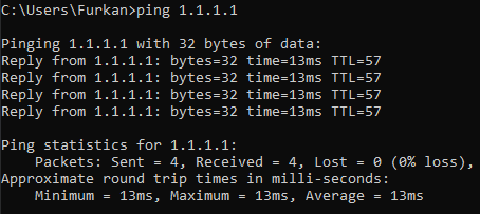 Bandırma Çözülemeyen Routing Problemi