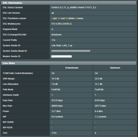 Comnet ISS İncelemesi - Speed & Ping Test