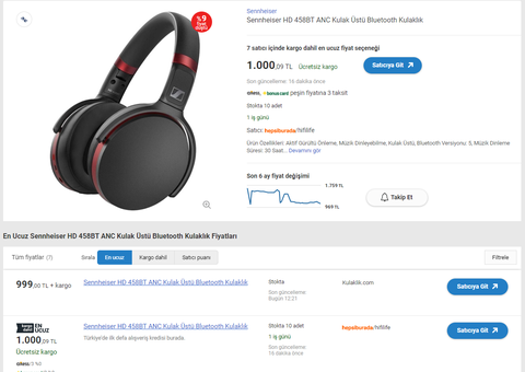 Sennheiser HD 458BT ANC Kulak Üstü Bluetooth Kulaklık Tekrar 999 TL seviyesinde satışta !