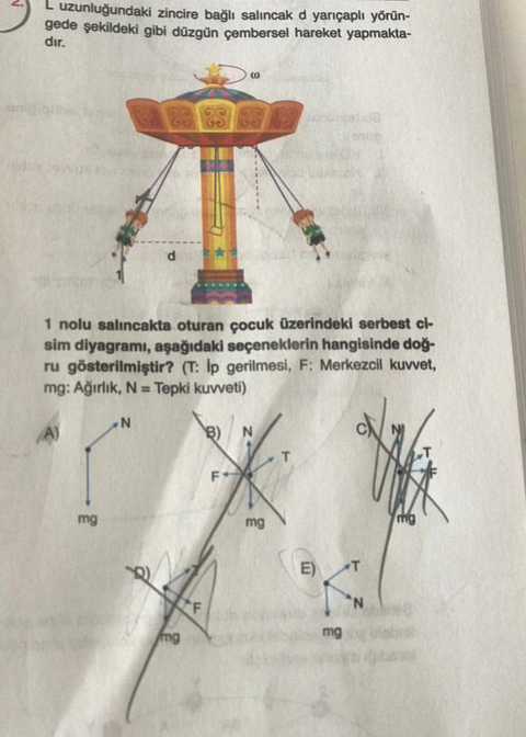 sarmaldan bi türlü anlamadığım soru