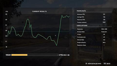 EVGA Geforce RTX 3070Ti FTW3 Ultra Gaming Ekran Kartı Kullanıcı İncelemesi