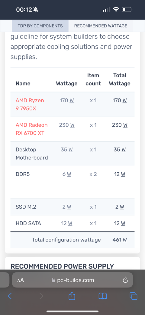 PSU Yeter Mi?