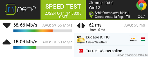 Superonline yurtdışı çıkışlarımı 100 mbps'e sınırlamış.